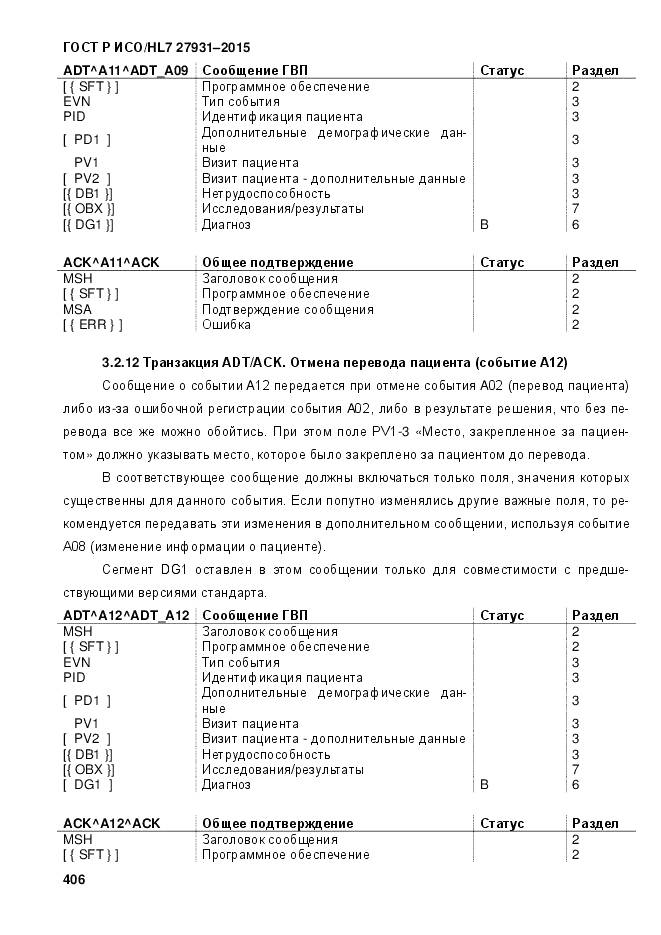ГОСТ Р ИСО/HL 7 27931-2015, страница 413